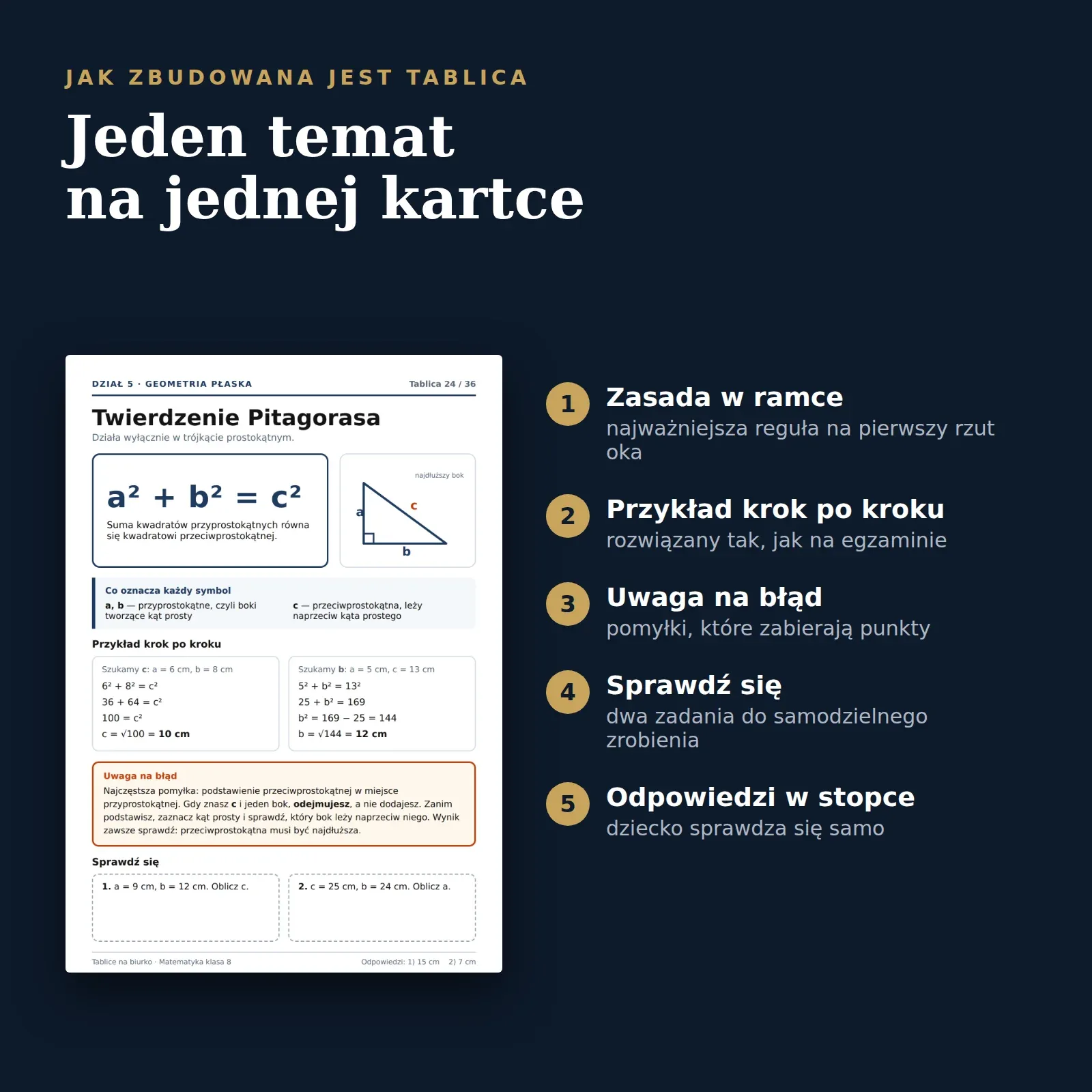 Układ tablicy: zasada, przykład, błąd i zadania