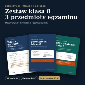 Tablice z matematyki