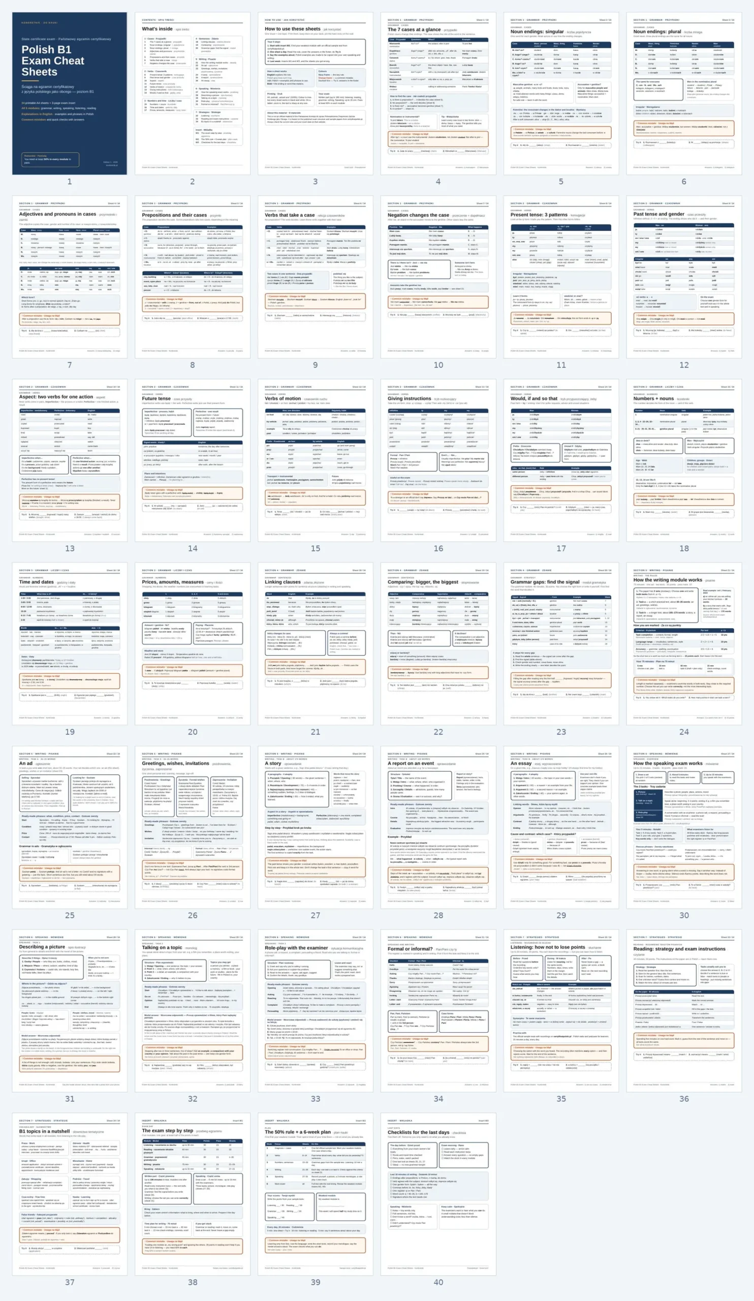 Preview of all 40 pages: Polish B1 Exam Study Sheets