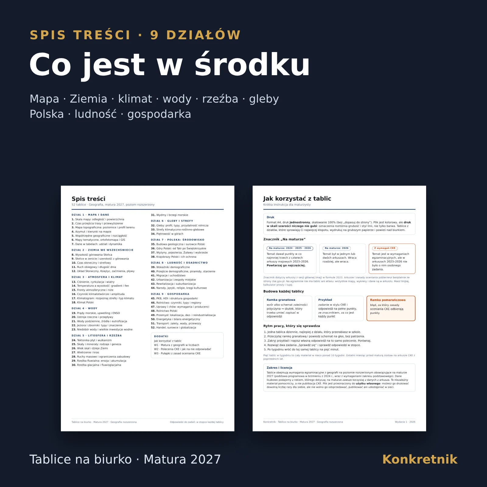 Spis treści i instrukcja – tablice z geografii