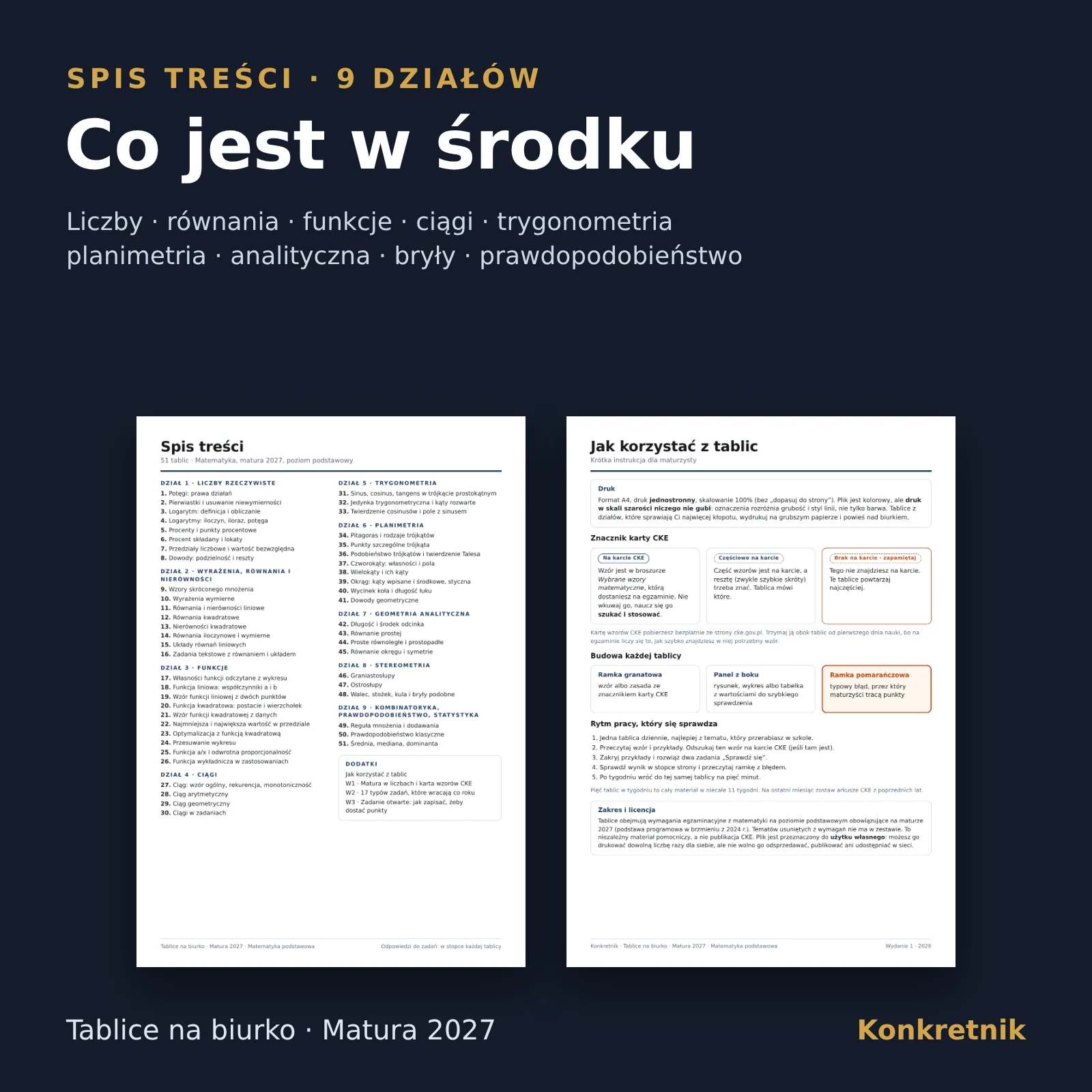 Spis treści i instrukcja