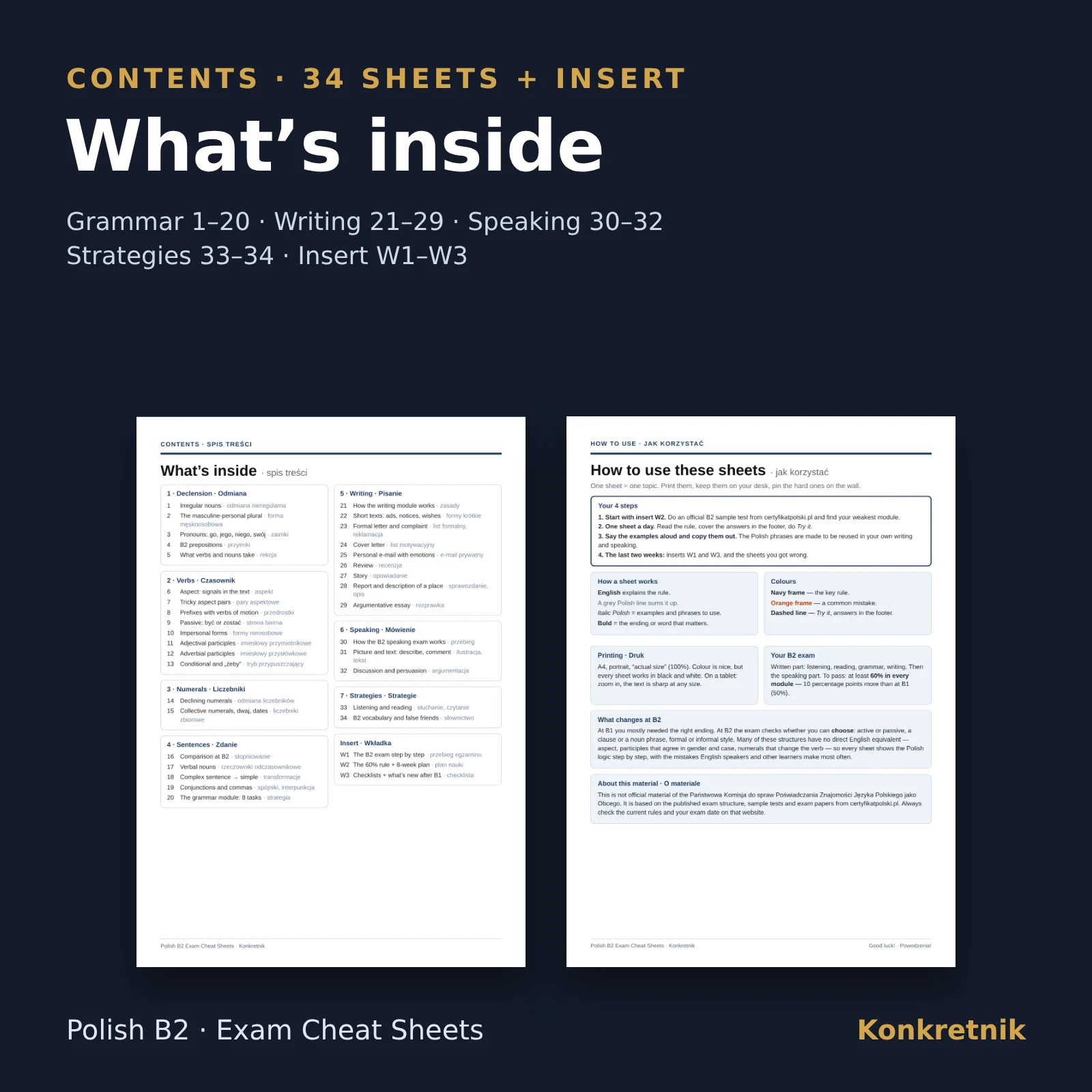 Polish B2 Exam Study Sheets – what’s inside