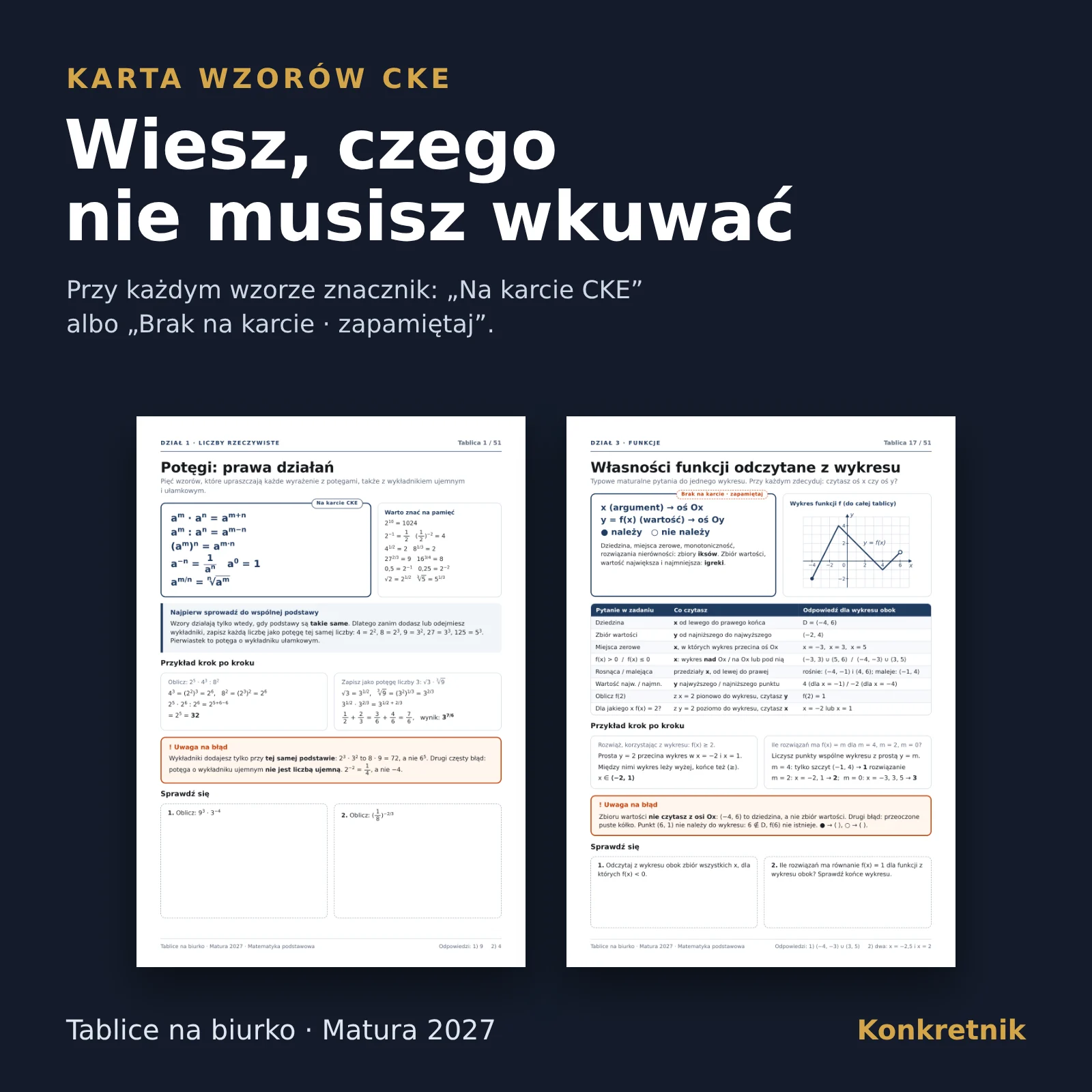 Znacznik karty wzorów CKE na tablicach