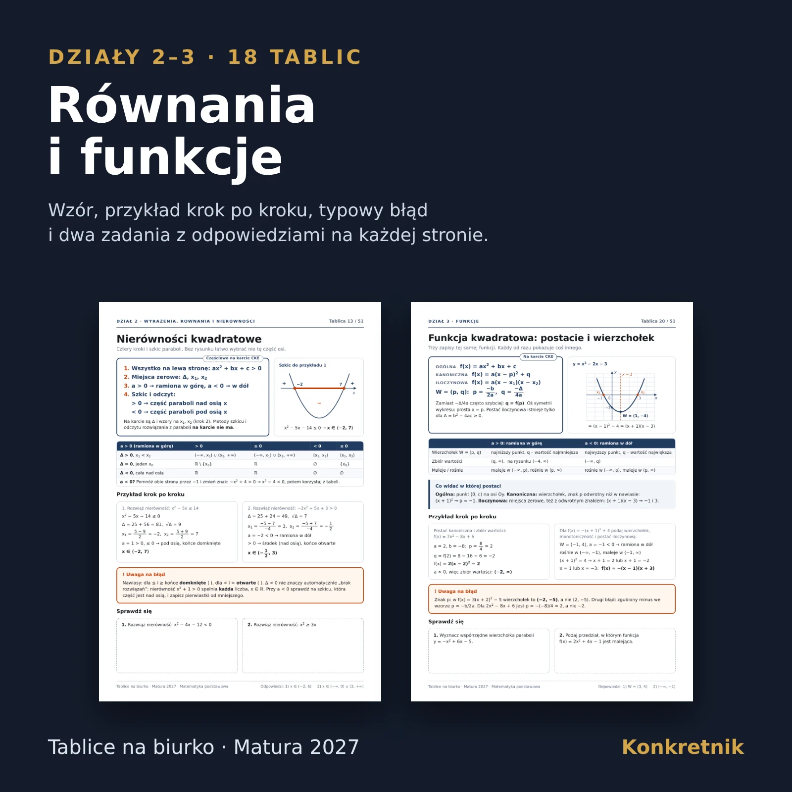 Tablice: nierówności kwadratowe i funkcja kwadratowa