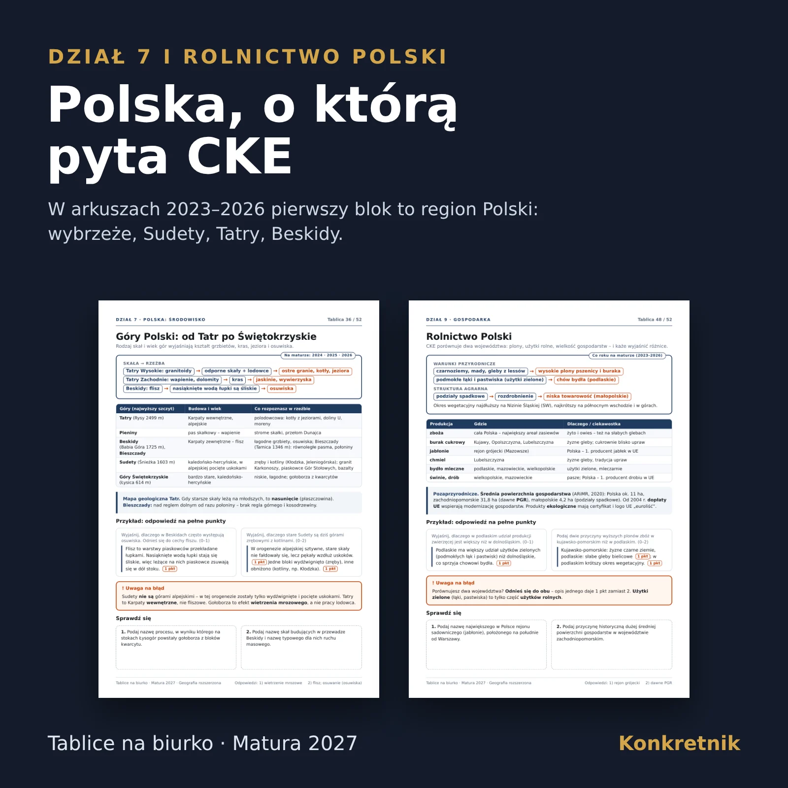 Tablice: góry Polski i rolnictwo Polski