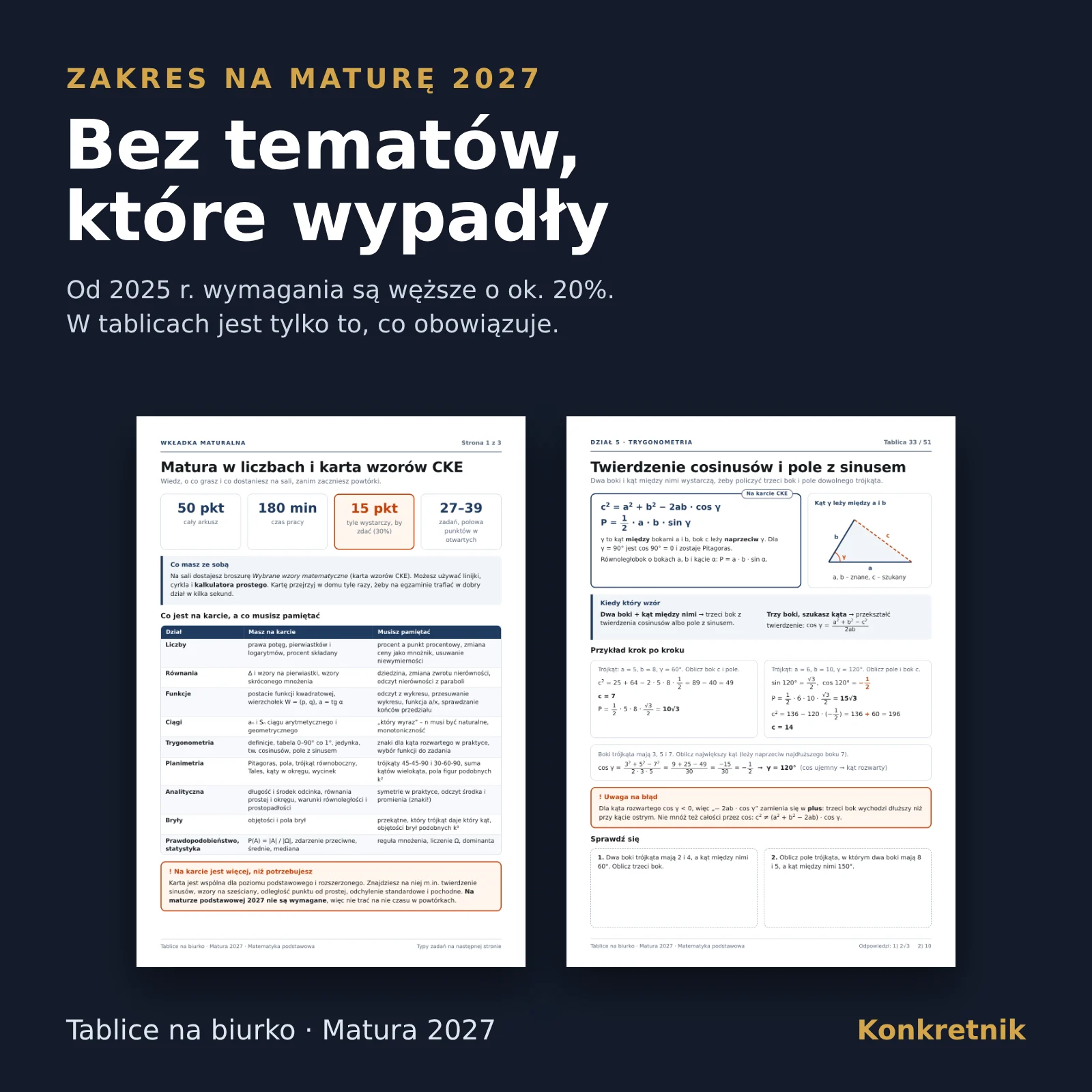 Zakres na maturę 2027 i karta wzorów CKE
