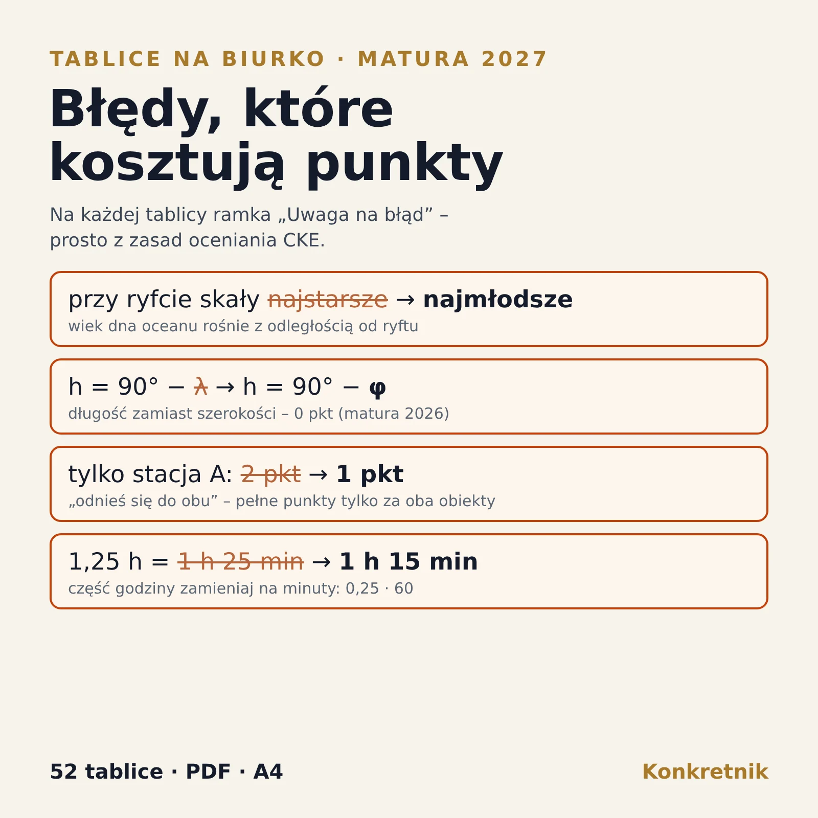 Błędy, które kosztują punkty na maturze z geografii