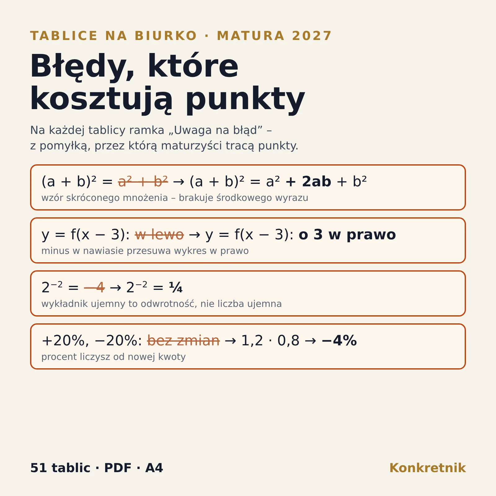 Błędy, które kosztują punkty na maturze