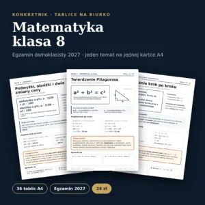 Tablice na biurko – Matematyka klasa 8 – okładka