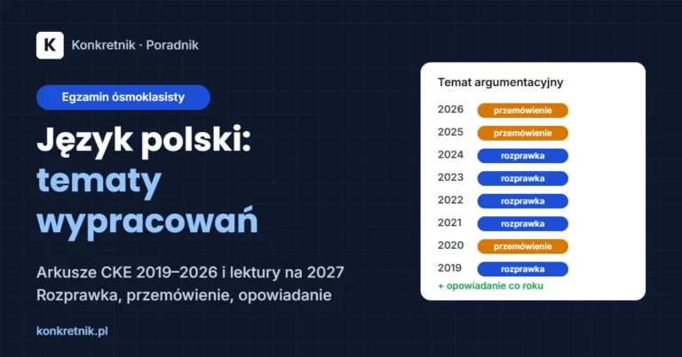 Egzamin ósmoklasisty z języka polskiego – tematy wypracowań z arkuszy CKE 2019–2026: rozprawka, przemówienie i opowiadanie