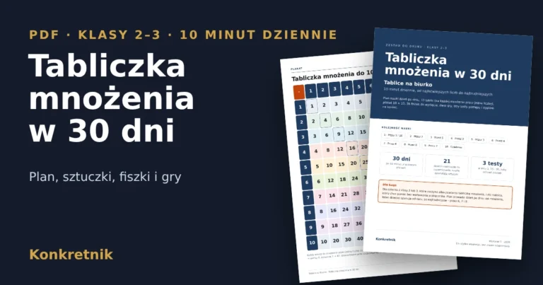 Jak nauczyć dziecko tabliczki mnożenia? Plan na 30 dni i sprawdzone sztuczki