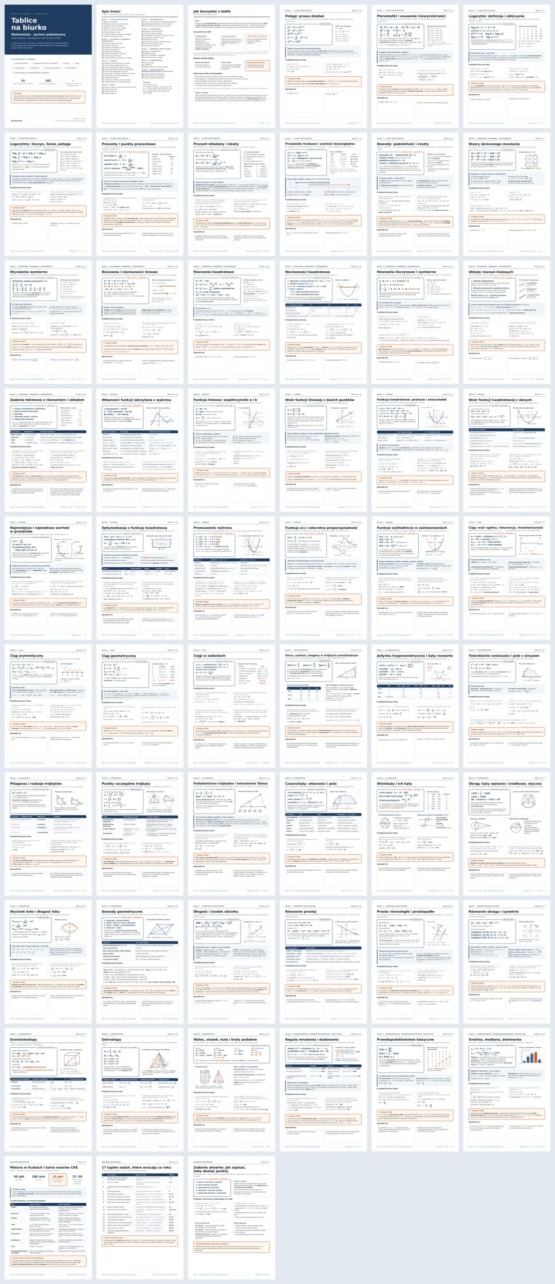Podgląd wszystkich 57 stron: Tablice na biurko – Matematyka, matura 2027