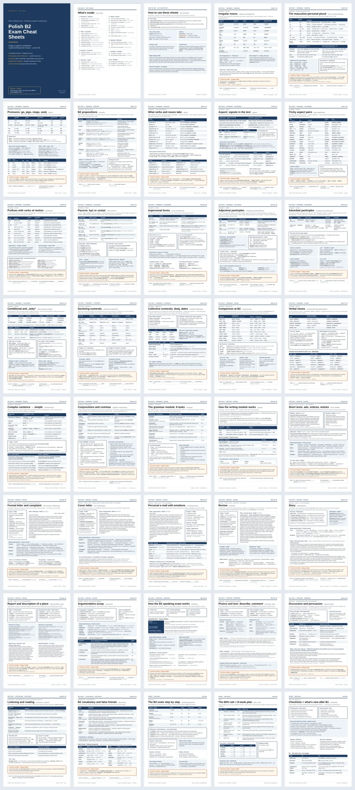 Preview of all 40 pages: Polish B2 Exam Study Sheets